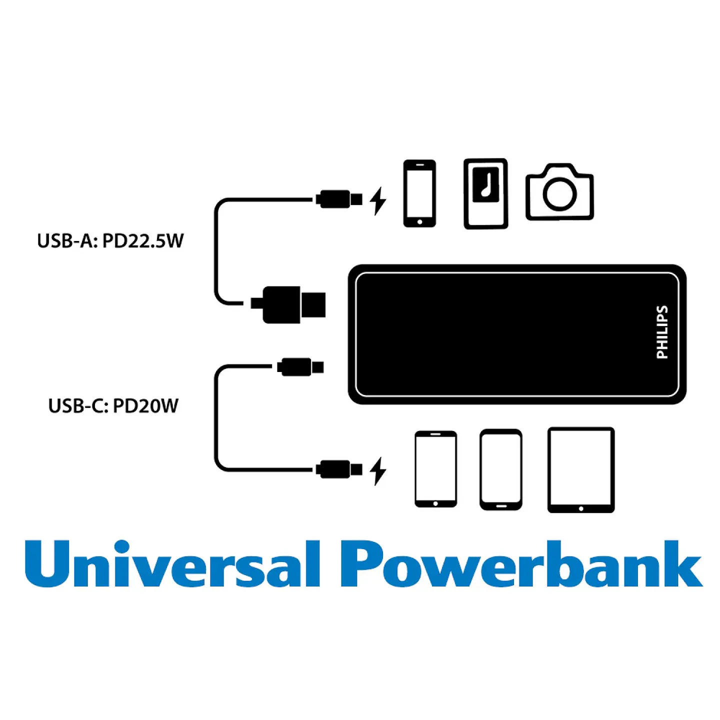 Batería Portátil Powerbank 10000 Mah Philips DLP7790HB/97 5