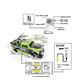Auto Control Remoto Drift 4 Canales Luces Led DBG1599G Verde - Miniatura 7