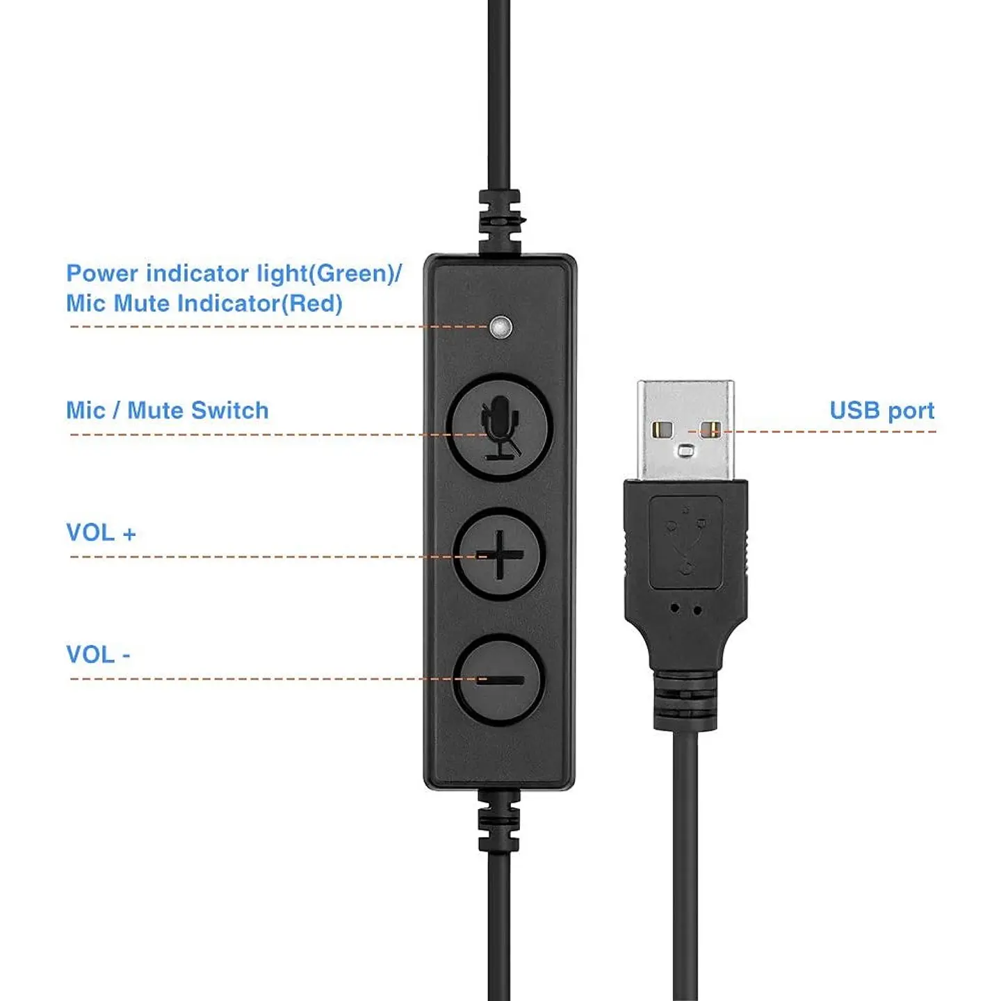 Audifonos HP DHE-8000 Headset Conexion Usb 5