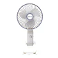 Ventilador Clip Portátil Recargable Tecnolab TL674 - Miniatura 7