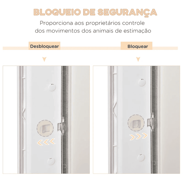 Porta para Cães e Gatos com Fechadura Magnética 2 Vias de Sistema de Bloqueio Porta para Animais de Estimação para Entrada e Saída Fácil de Instalar 31,5x5,5x39cm Branco