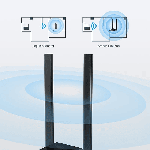 Adaptador Wi-Fi USB TP-Link Archer T4U Plus AC1300