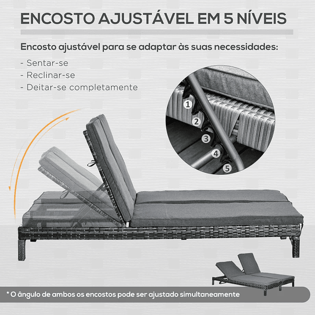 Conjunto de Espreguiçadeiras Exterior de Vime 2 Lugares com Almofadas Acolchoadas Resistente à Água com Encosto Ajustável em 5 Níveis Suporta 220kg 196x120x28cm Cinza 