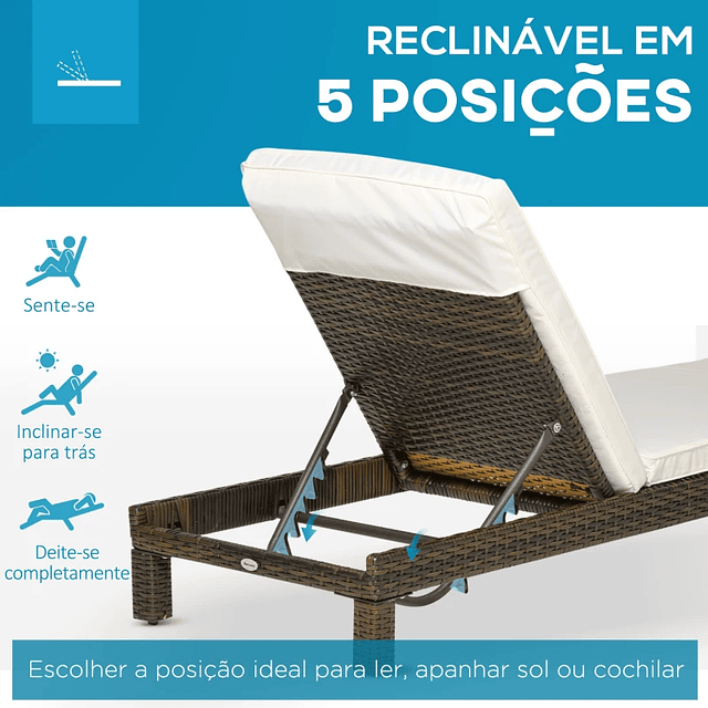 Conjunto de 2 Espreguiçadeiras de Jardim de Vime Reclináveis em 5 Posições 196x60x22 cm Marrom e Bege 