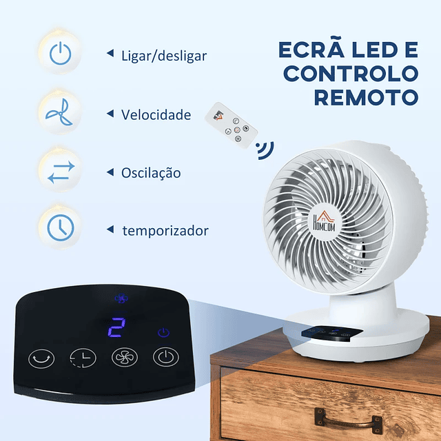 Ventoinha de Mesa 45W Mini Ventoinha com 3 Pás Ecrã LED Oscilação de 55° 3 Velocidades Temporizador e Controlo Remoto Ø20,2x28,2cm Branco 