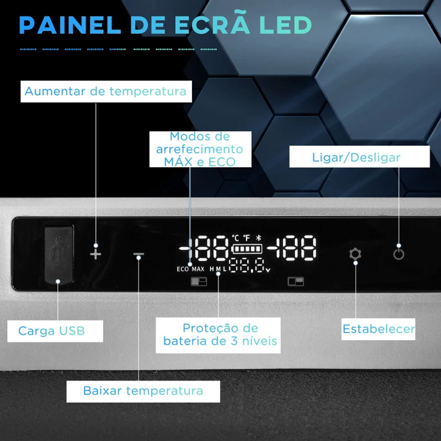 Geleira Elétrica de Compressor Portátil 35L Geleira de Carro CC 127/24V até -20℃ com Ecrã LED Tátil e 2 Alças Laterais 60x40x44cm Preto 5 3