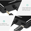 UGREEN Active Micro HDMI a HDMI VGA Video Converter