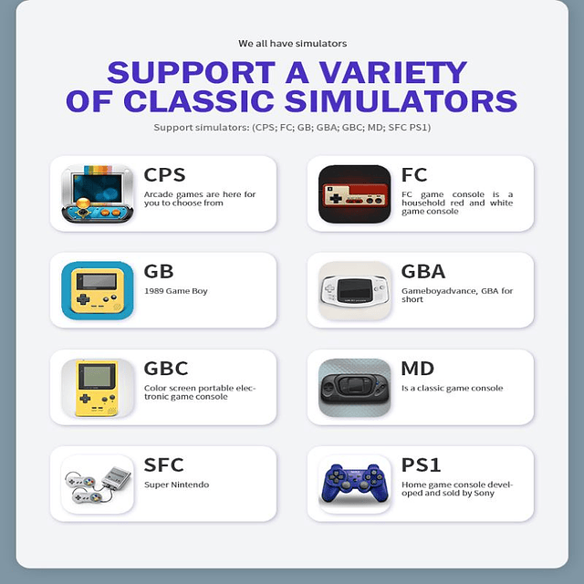 Consola de videojuegos con Joystick Dual, más de 10.000 juegos HD, compatible 4 jugadores PS1/GB/CPS/SFC/FC