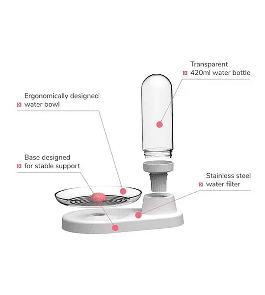 Fuente Dispensador Agua Kittyspring Bebedero Gatos Kitty