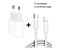 Cargador De Pared Usb Tipo C Carga Rápida 18w + Cable