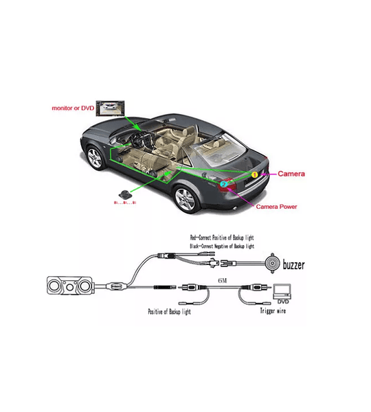 Cámara Retroceso Sensor Estacionamiento 2 En 1 + Bocina