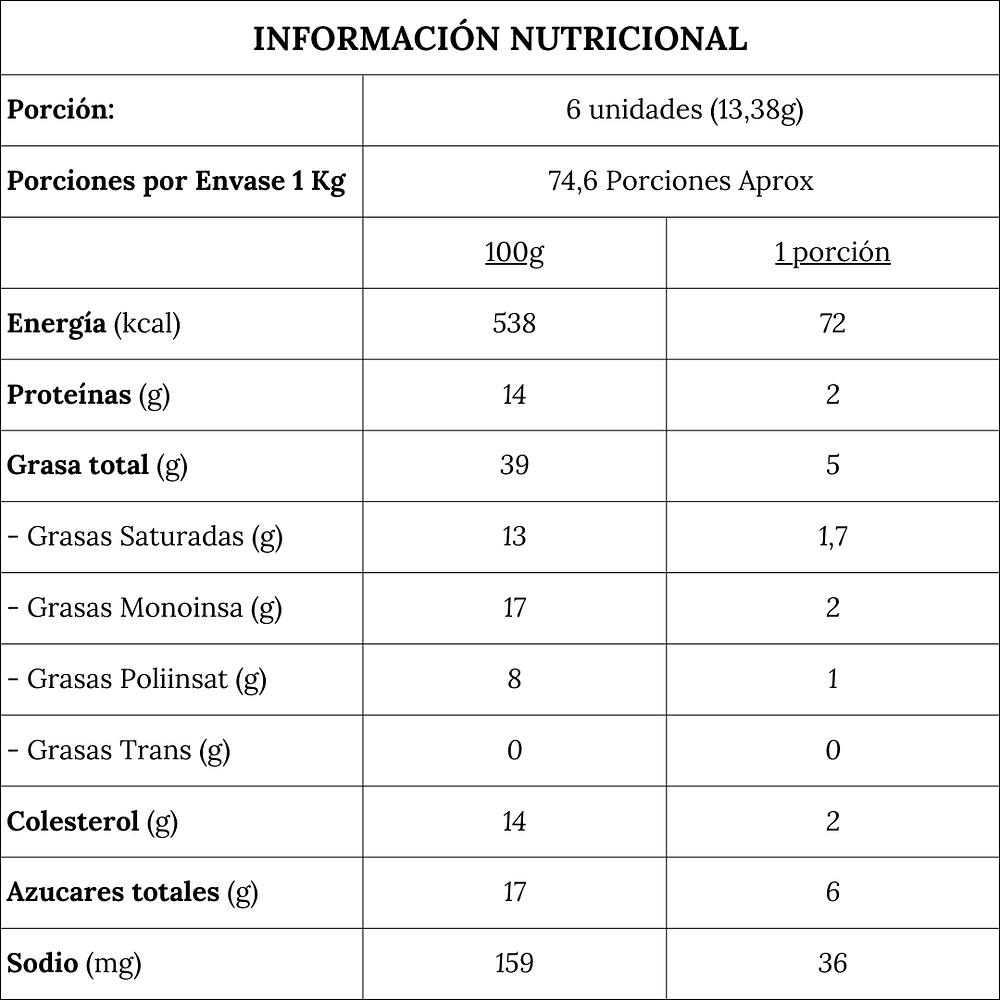 Frutillas Con Chocolate de Leche