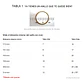 Anillo Aslaug Nudo Y Runas, Acero Inoxidable, Unisex - Miniatura 8