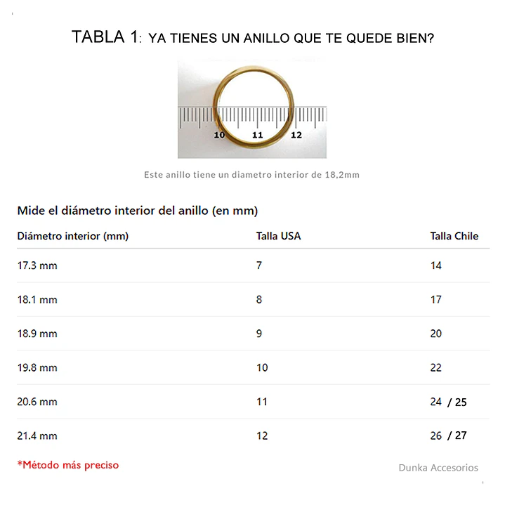 Anillo Vikingo Yggdrasil, Acero Inoxidable, Unisex 7