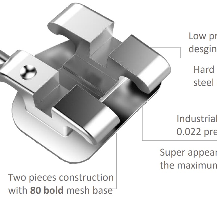  Mini-Brackets  Base de Malla 1