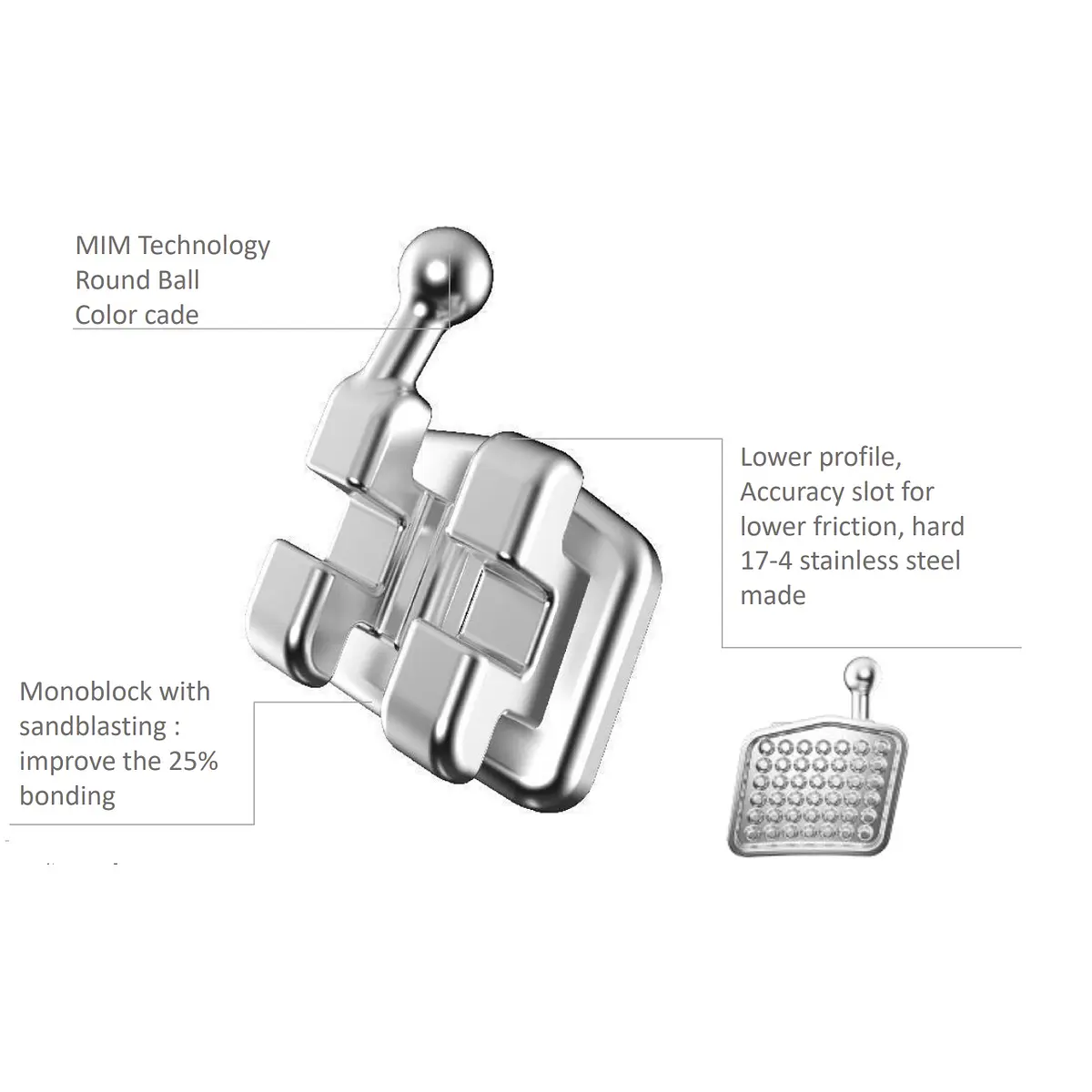 MONOBLOCK