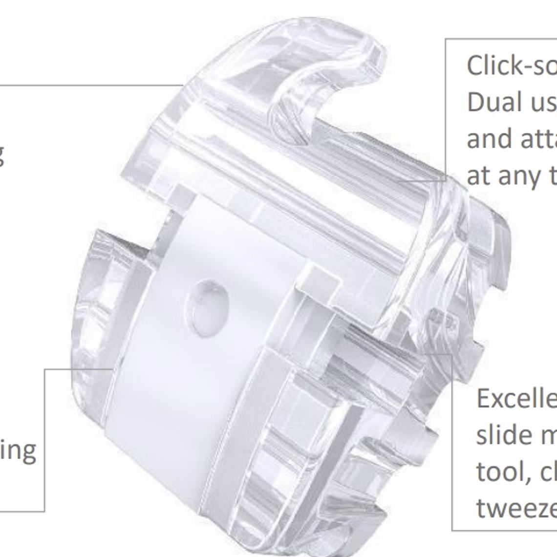  Brackets Autoligables de Zafiro 1