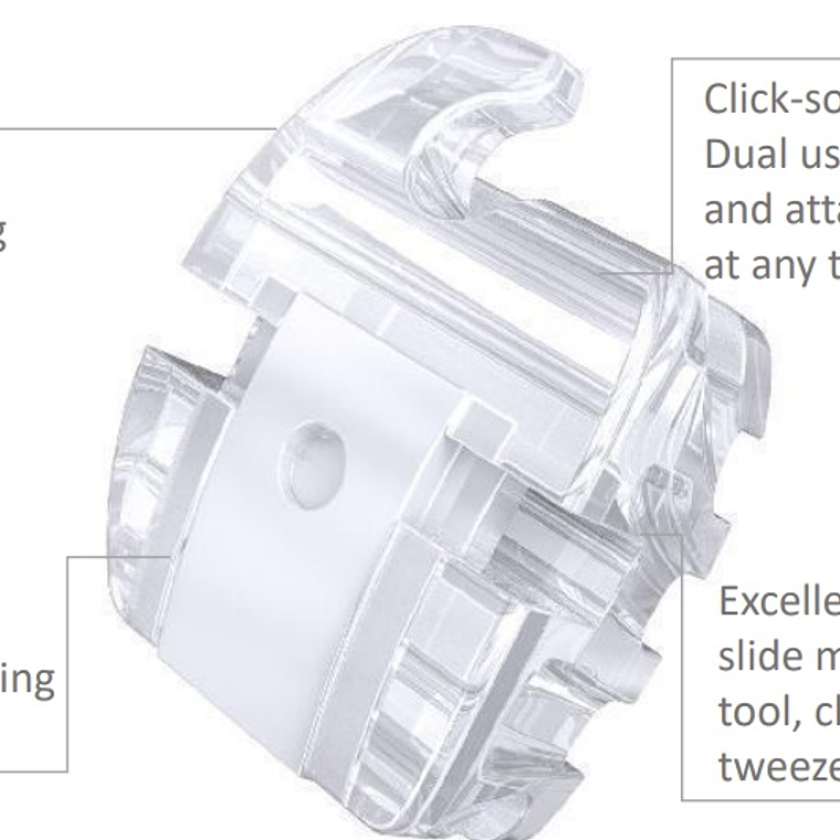  Brackets Autoligables de Zafiro 1