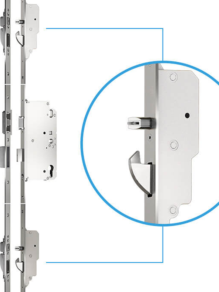 Cerraduras automáticas multipunto 1