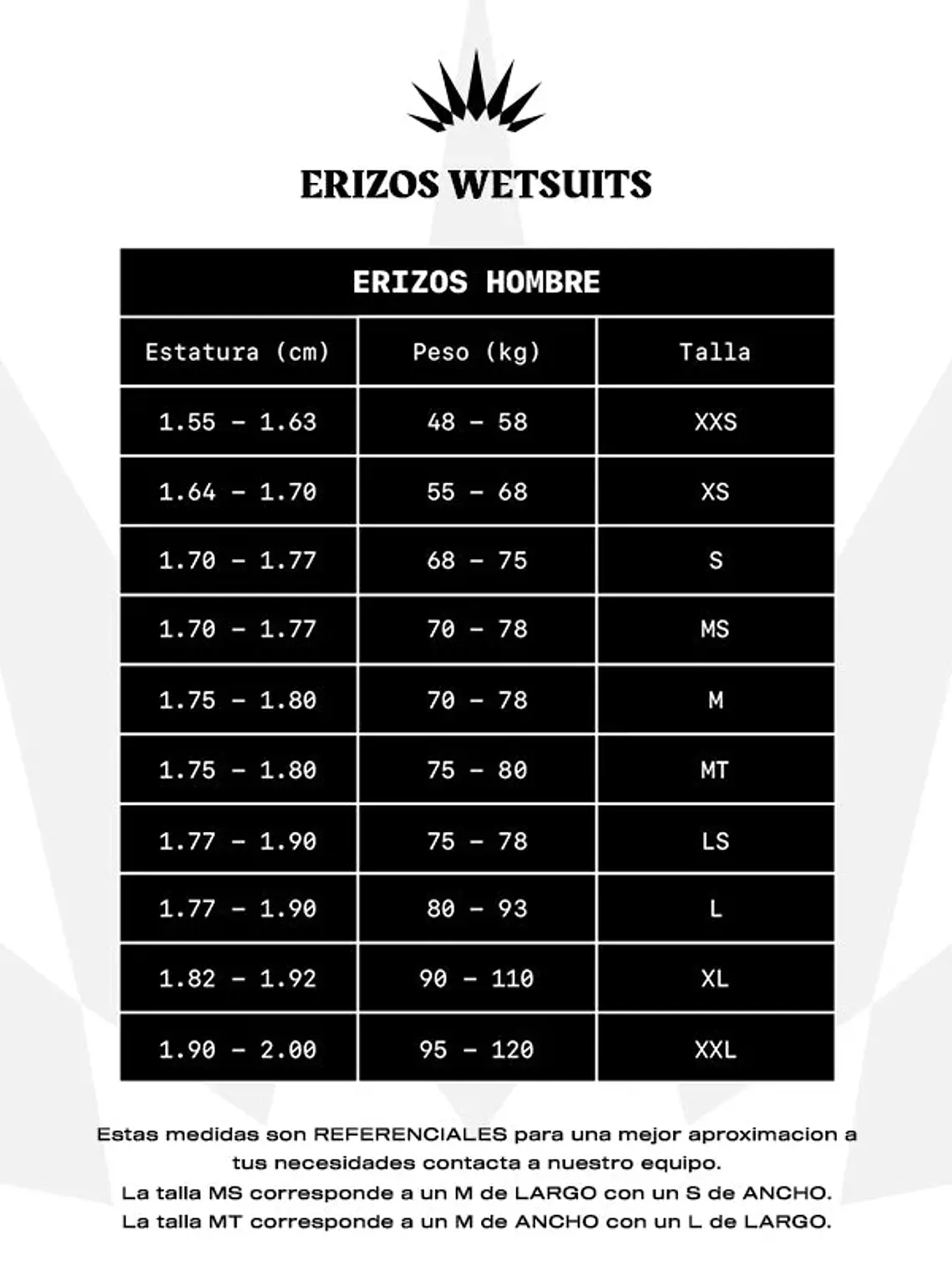 ZION WETSUITS VAULT 22 SPRINGSUIT LS 3