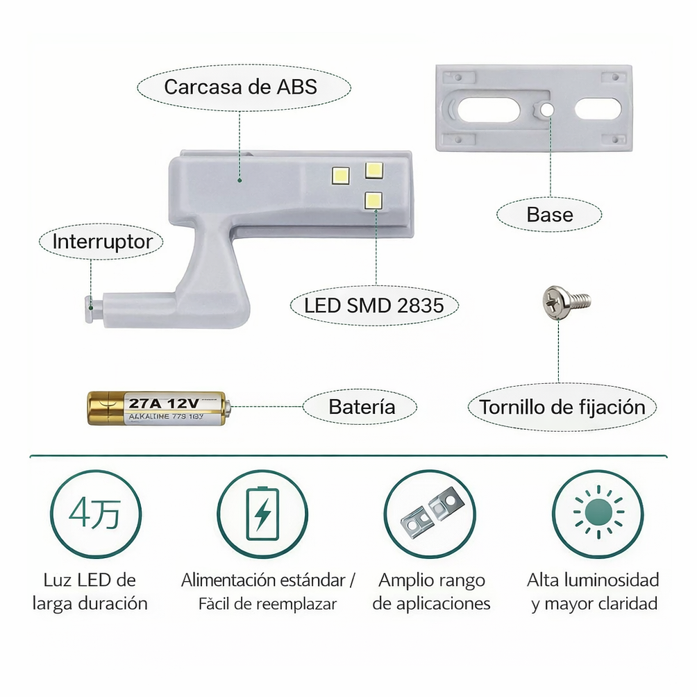  Mini LED Para Bisagras Con Sensor Luz Blanco Frio 6500K 6