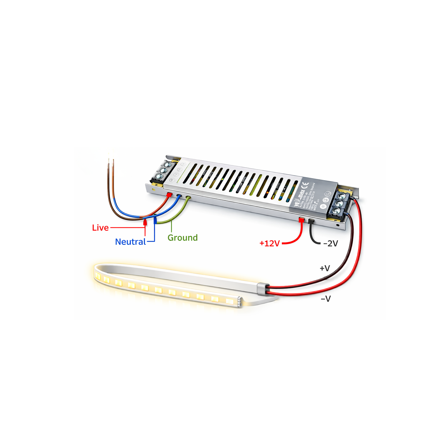  Fuente De Poder 12V 150W 2