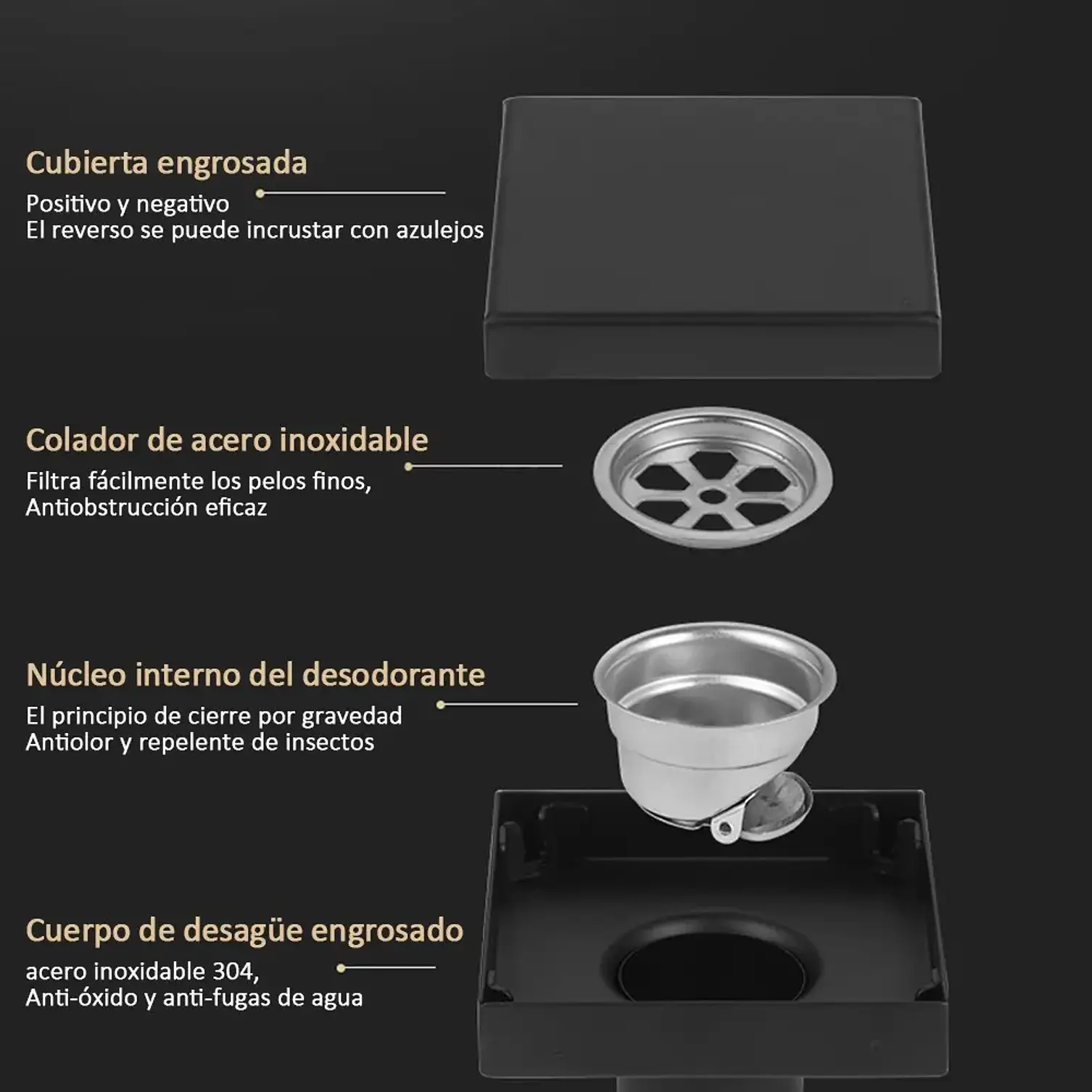 Rejilla de Desagüe para Ducha de Acero Inoxidable Negro Mate Premium 3