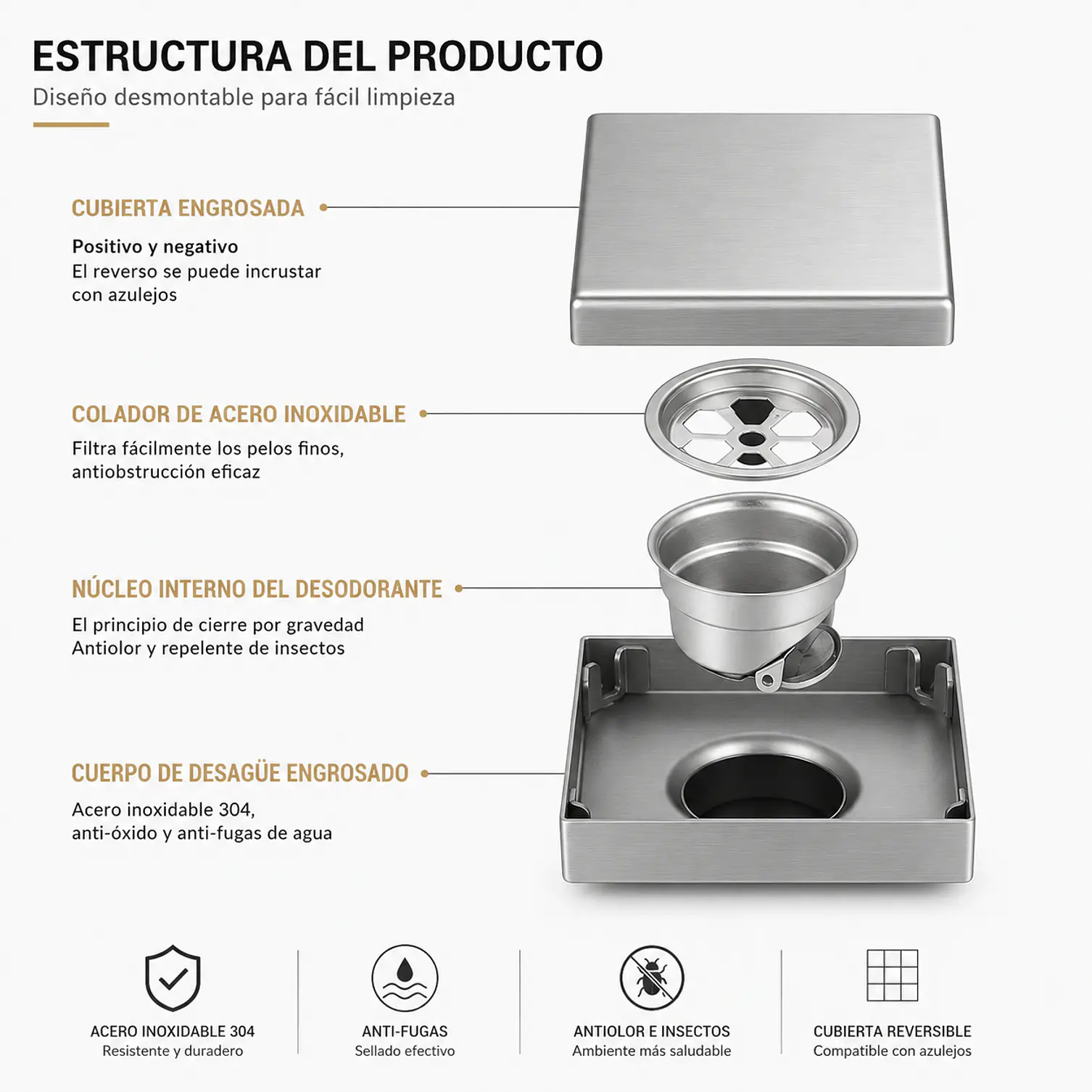 Rejilla de Desagüe para Ducha de Acero Inoxidable Premium 3