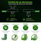 Rejilla de Desagüe Lineal para Ducha de Acero Inoxidable Negro Mate Premium 40cmx10cm - Miniatura 3