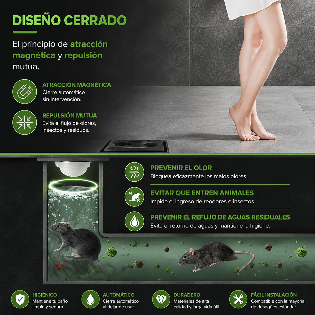 Rejilla de Desagüe Lineal para Ducha de Acero Inoxidable Negro Mate Premium 40cmx10cm 4