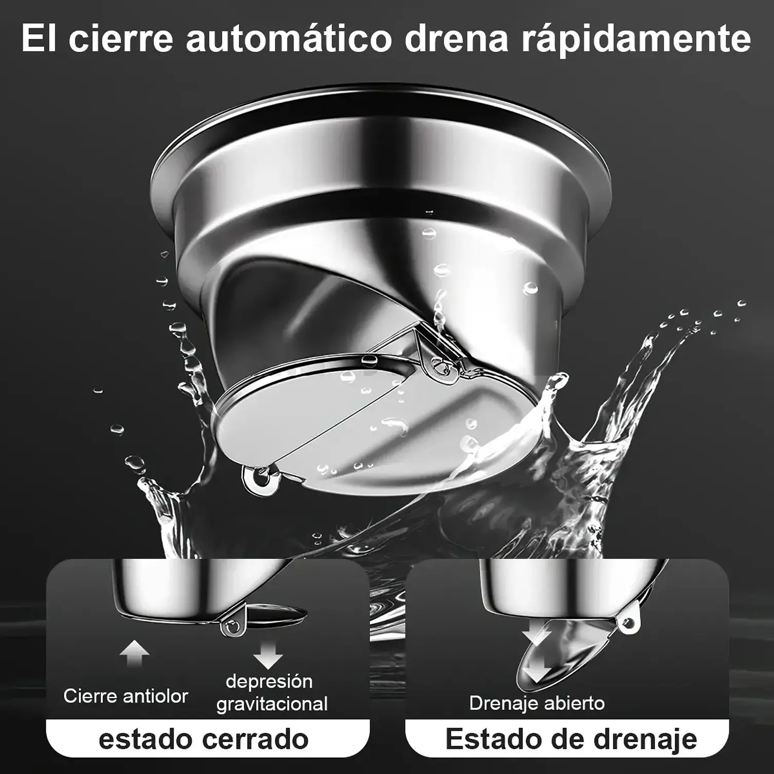 Rejilla de Desagüe Lineal cuadradas para Ducha de Acero Inoxidable Premium  20cmx8cm 6