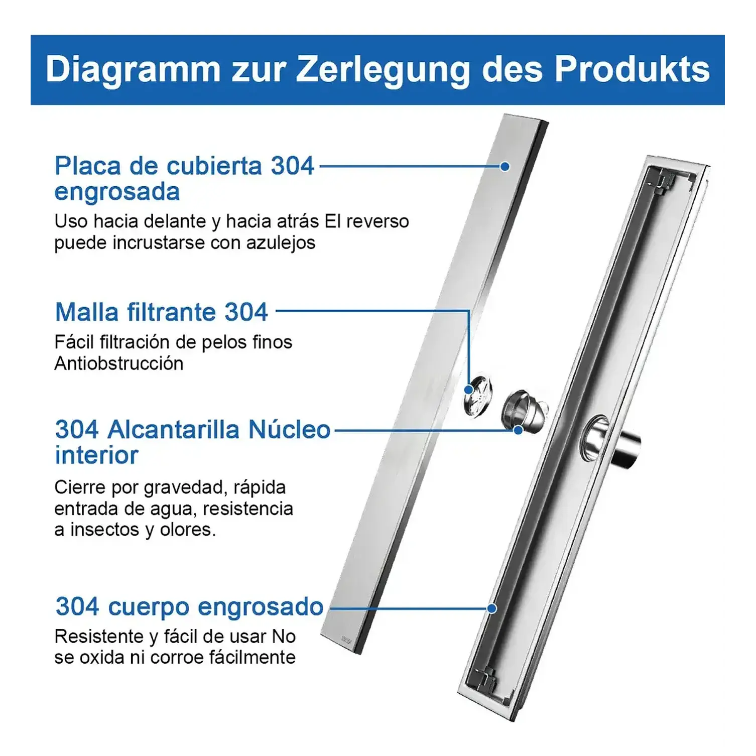 Rejilla de Desagüe para Ducha de Acero Inoxidable Premium 50cmx10cm 2