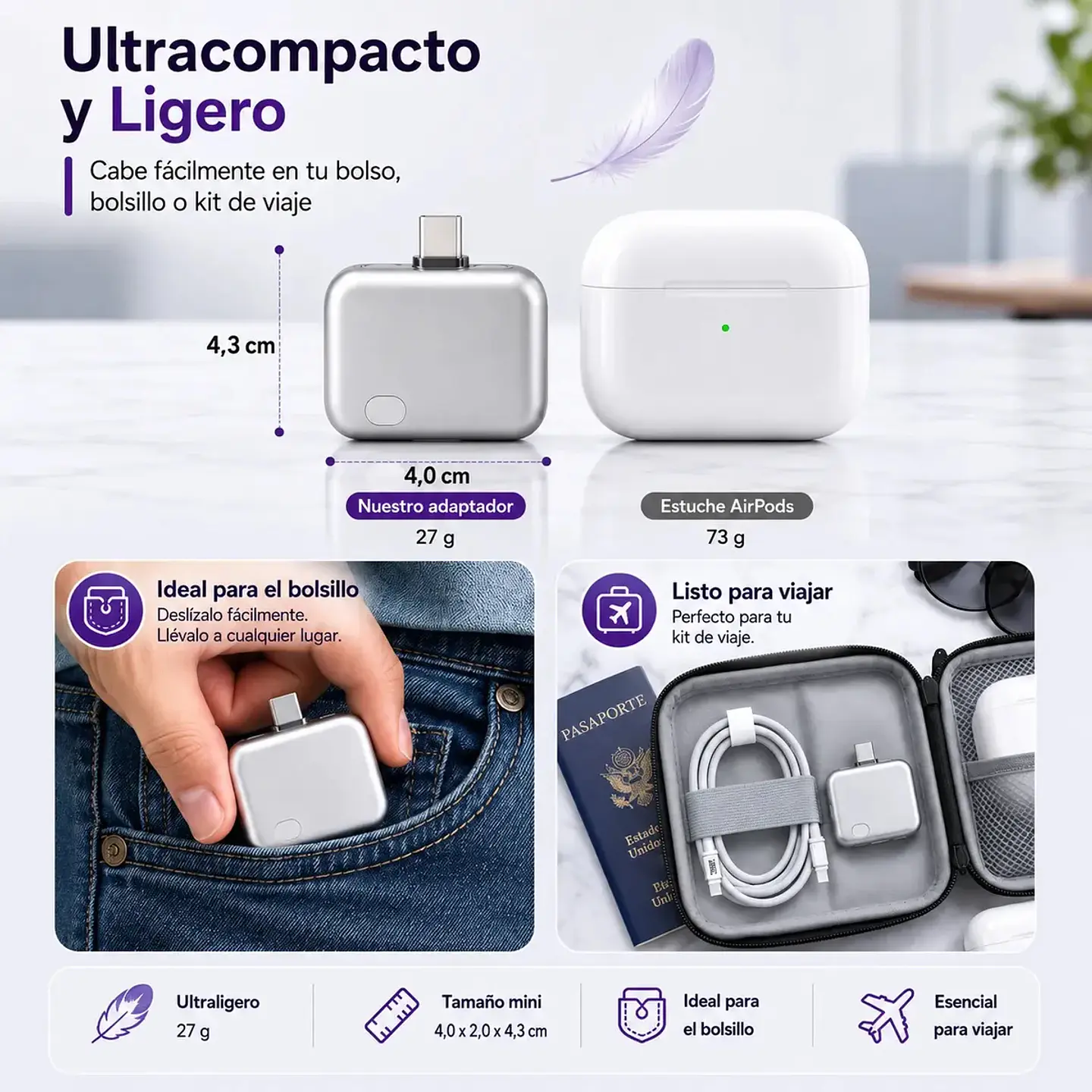 Desconector Inteligente Automático De Carga Celular Usb Tipo-c Universal 4
