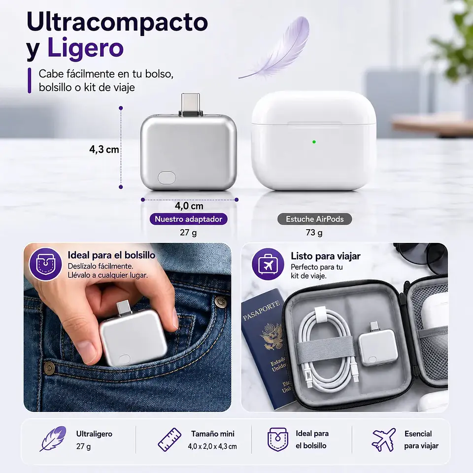 Desconector Inteligente Automático De Carga Celular Usb Tipo-c Universal 4
