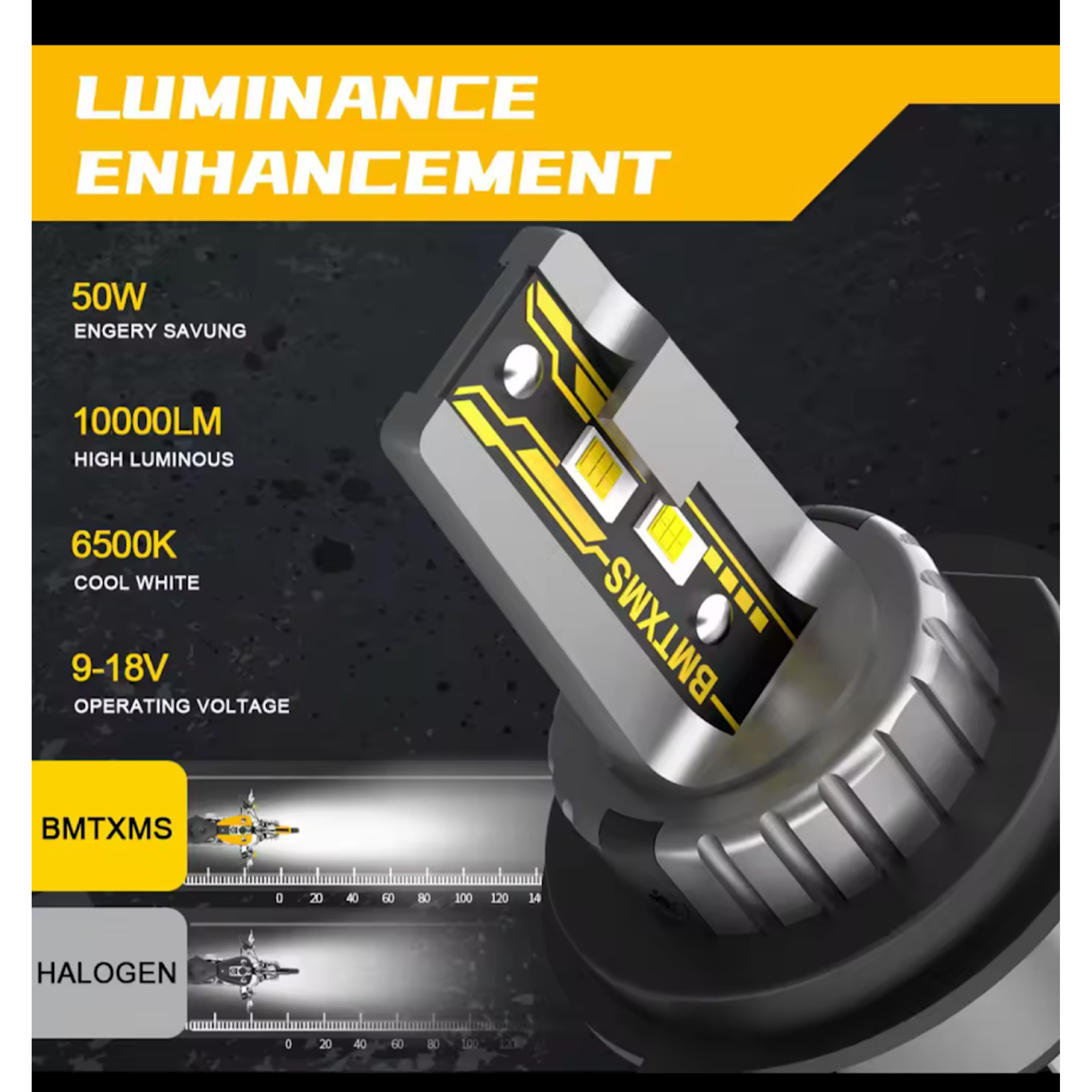 Ampolleta H4 Led Conexión Rápida 3