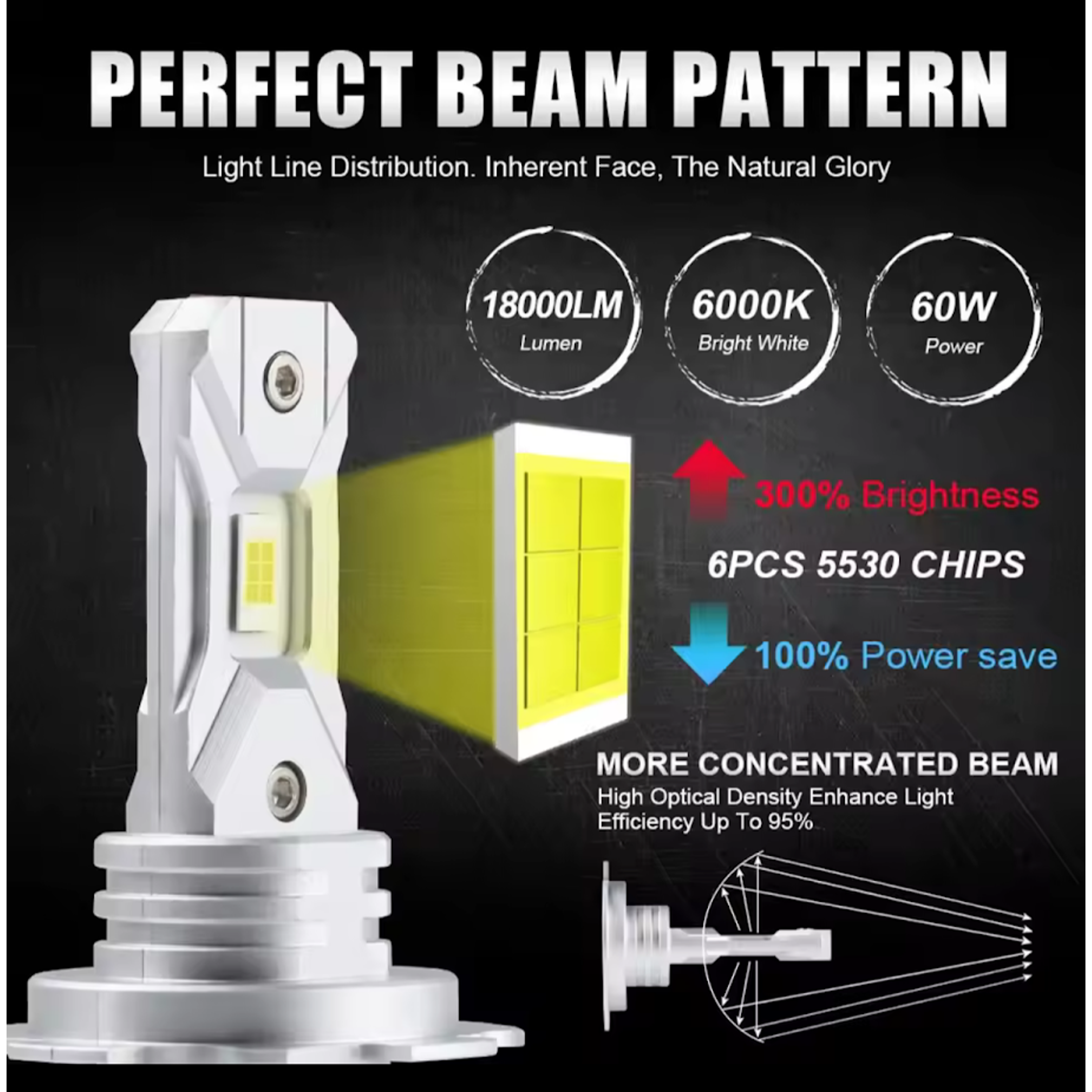 Ampolleta Led H7 12v Conexión Rápida 6