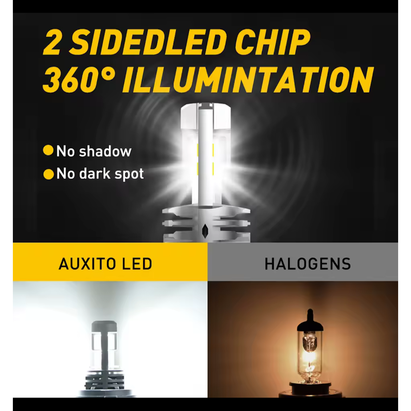 Ampolleta Led H4 12v Motocicleta Conexión Rápida 4