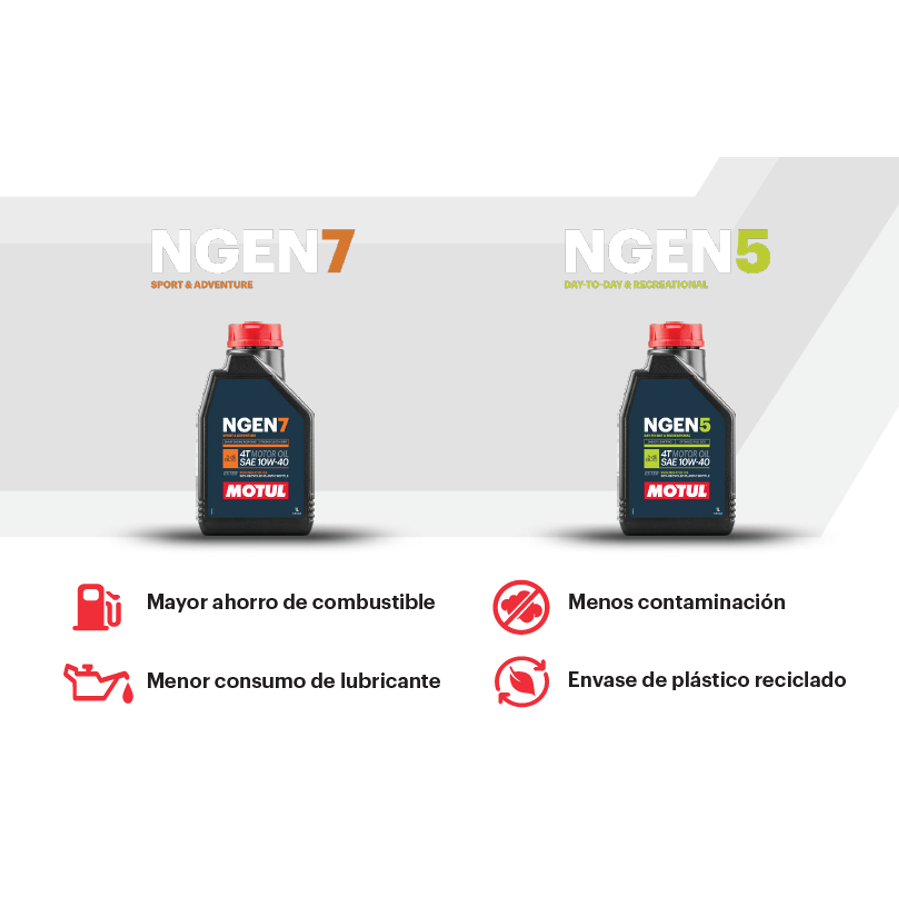 Aceite Motul 10w40 Ngen 7 full sintético  3