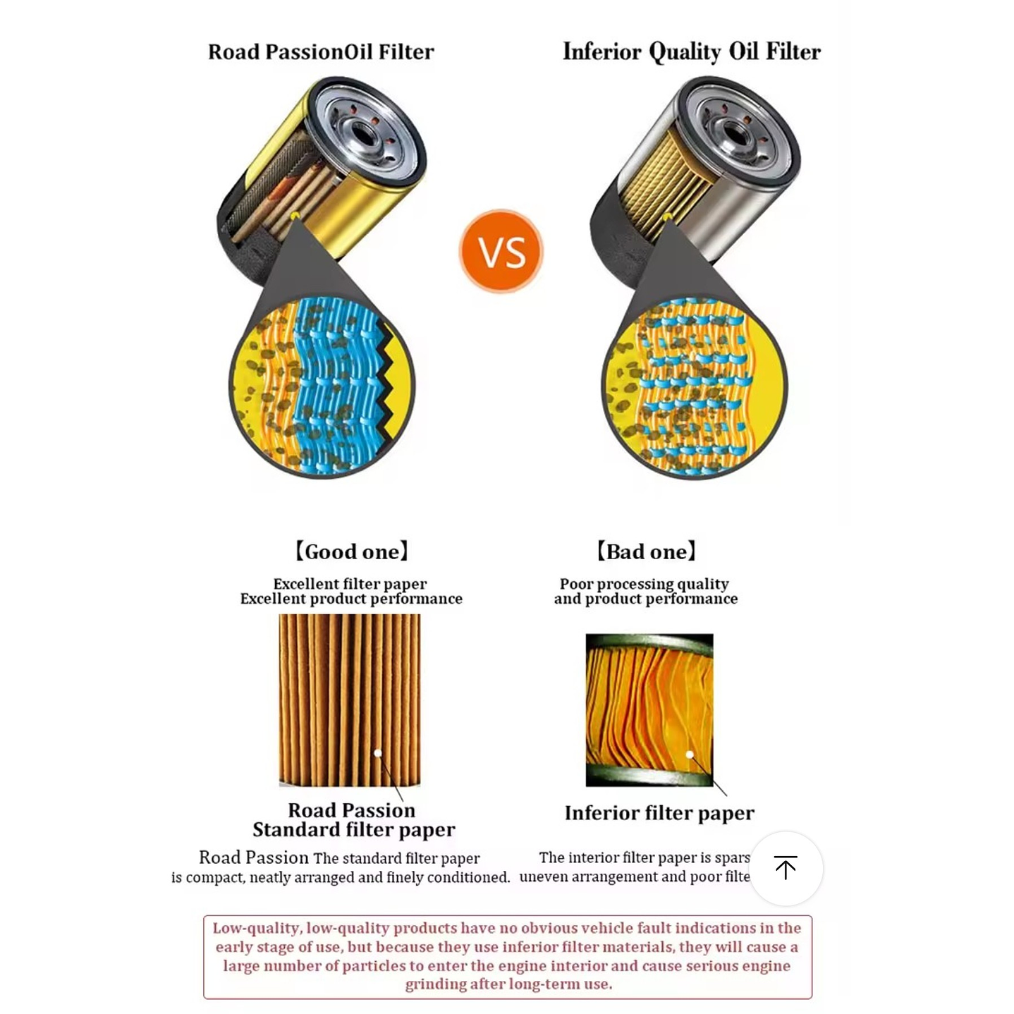 Filtro De Aceite Kawasaki Ninja 250 Gpz 250 4