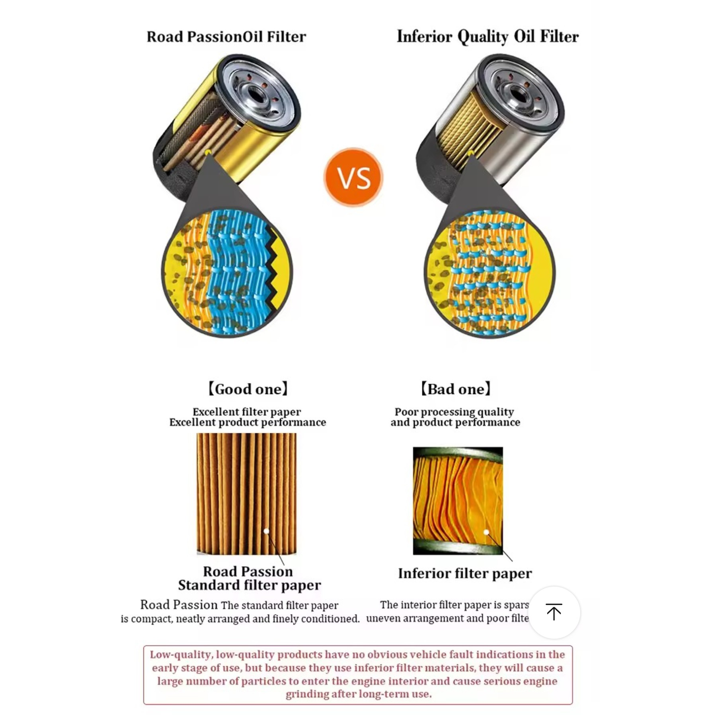 Filtro De Aceite Kawasaki Ninja 250 Gpz 250 4