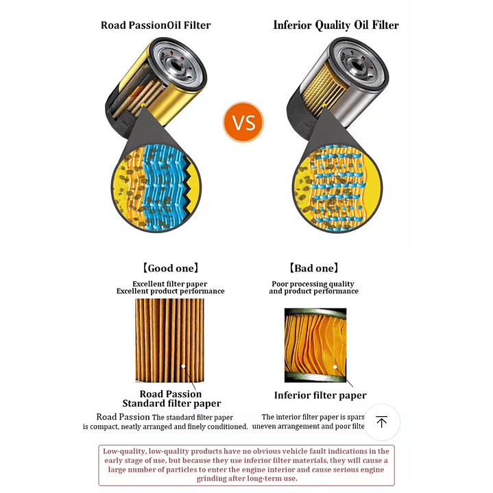 Filtro De Aceite Kawasaki Ninja 250 Gpz 250 4