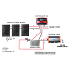 Kit  Solar Inversor  de 2000W Continuos de Onda Pura, 4000 Wpeak, BELTTT, BAP2000A, Apto Para Bombas, Motores, Refrigeradores,, ETC  2