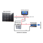 Kit Solar  Inversor 500w Panel 50w  Batería 20ah Control 20a 2