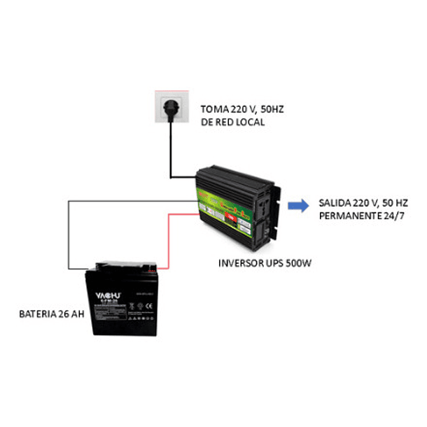 Inversor Cagador 500w, 12v/220v, Bateria 26ah, Servicio 24/7 2