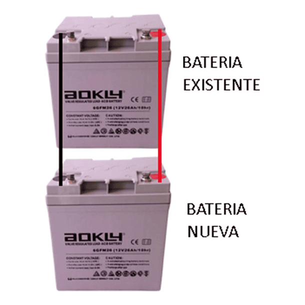 Kit De  Ampliación De Kit Solar Con una Batería 26 Ah mas Cables  del Paralelo 3