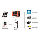 Inversor de 1000W Continuos,  Onda Pura 12V/220V, 50HZ, 2000Wpeak, Apto Motores Bombas 7