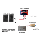 Kit Solar Inver 1000w Bat 100ah Panel 2x100w Controlador 30a 2