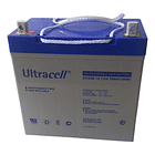 Kit Solar Invers  1000w Panel 2x100w Bater 2x55ah Control30a 3