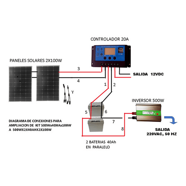 Kit De Ampliacion Panel Solar 100w, Bat38ah Mas Conectores 2
