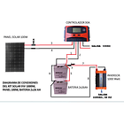 Kit Solar Inversor 1000w Onda Pura Bateria 2x26ah Panel 100w 1